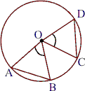Circle Exercise 1-.2 figure 2