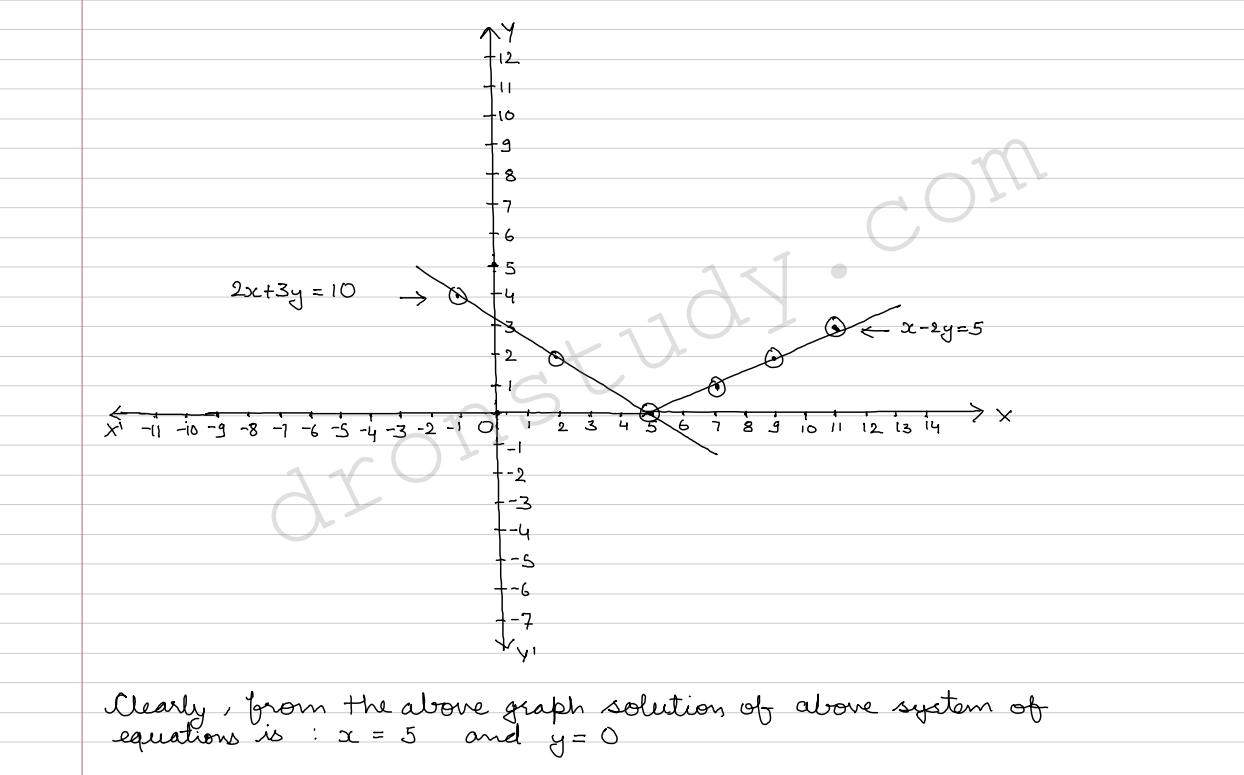 Ex 3.2 Part 1_opt_04