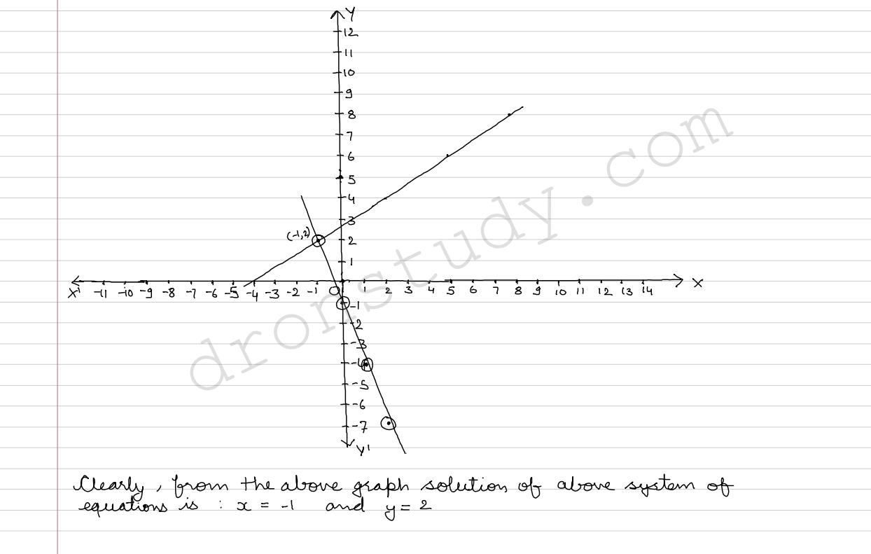 Ex 3.2 Part 1_opt_06