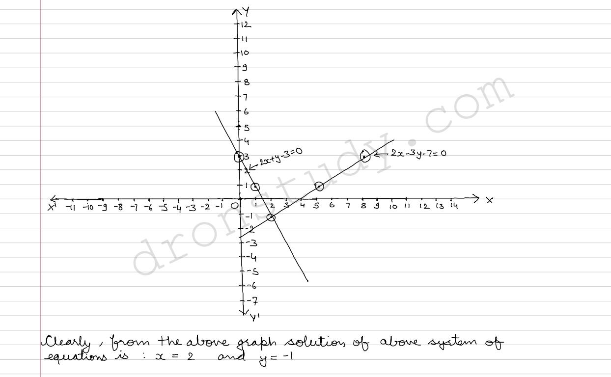 Ex 3.2 Part 1_opt_08