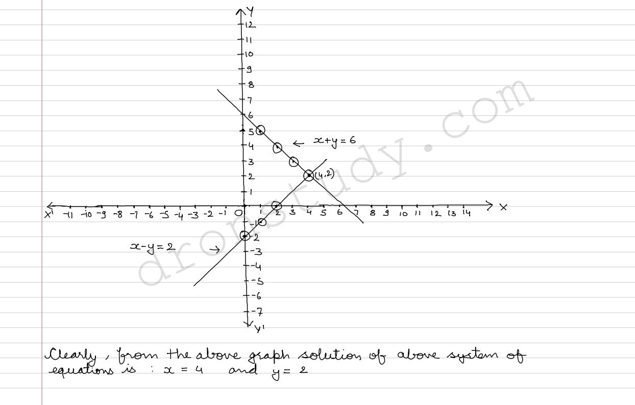 Ex 3.2 Part 1_opt_10