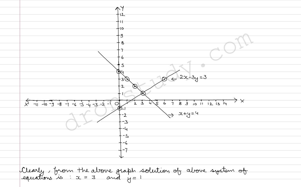 Ex 3.2 Part 1_opt_14