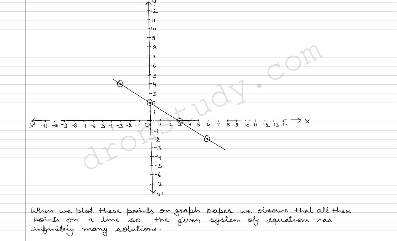 Ex 3.2 Part 2_opt_07