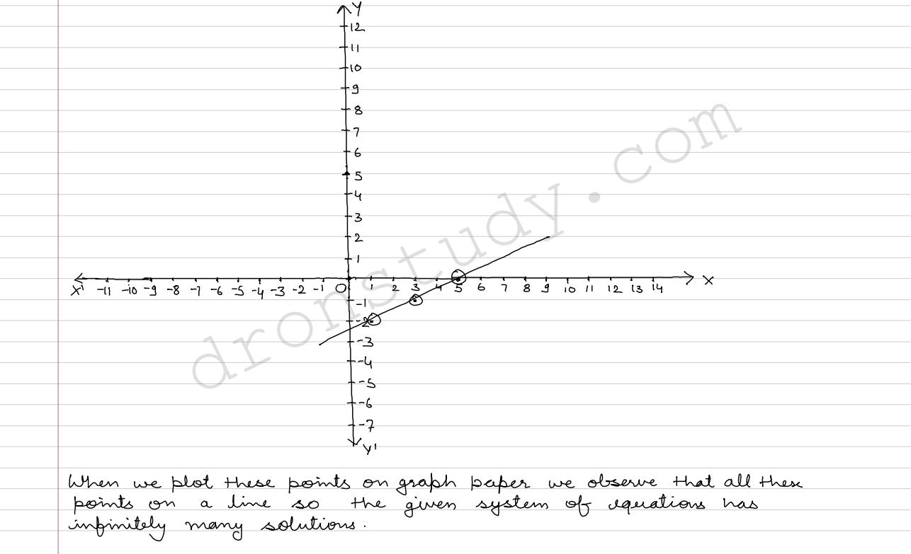 Ex 3.2 Part 2_opt_09
