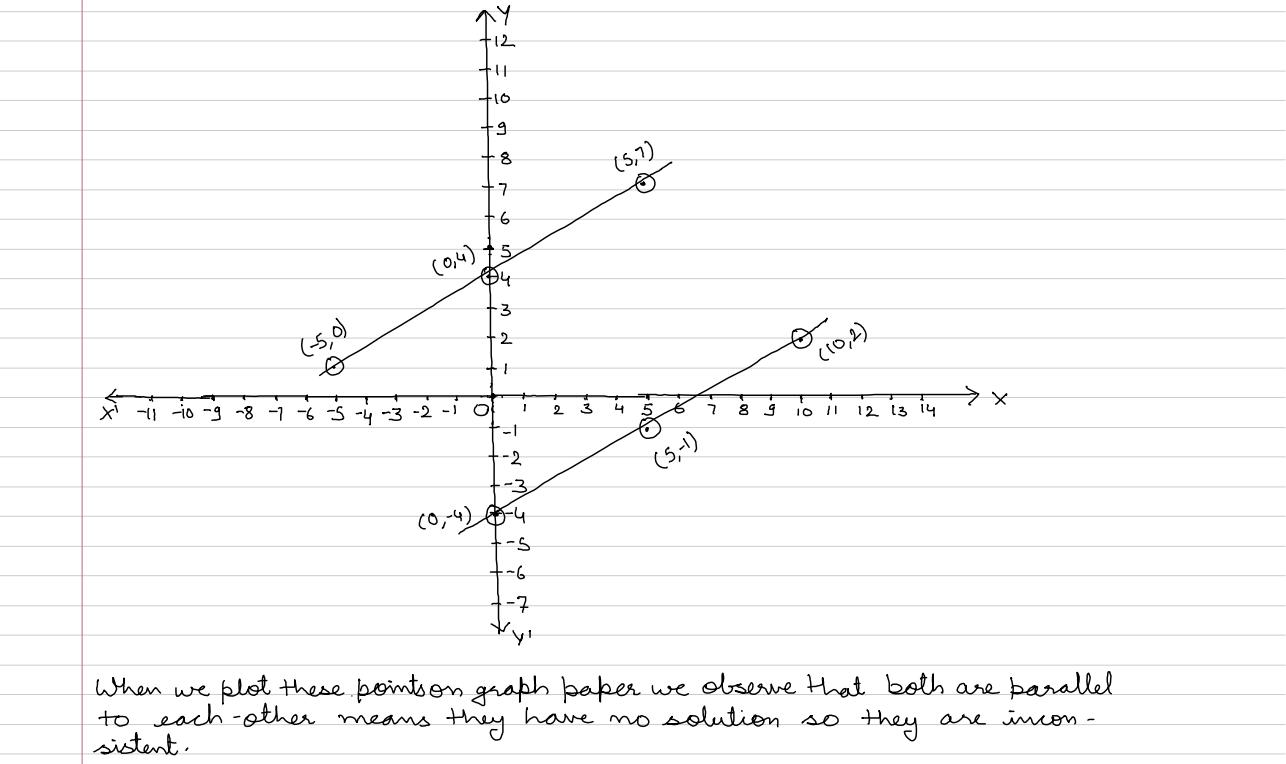 Ex 3.2 Part 3_opt_04