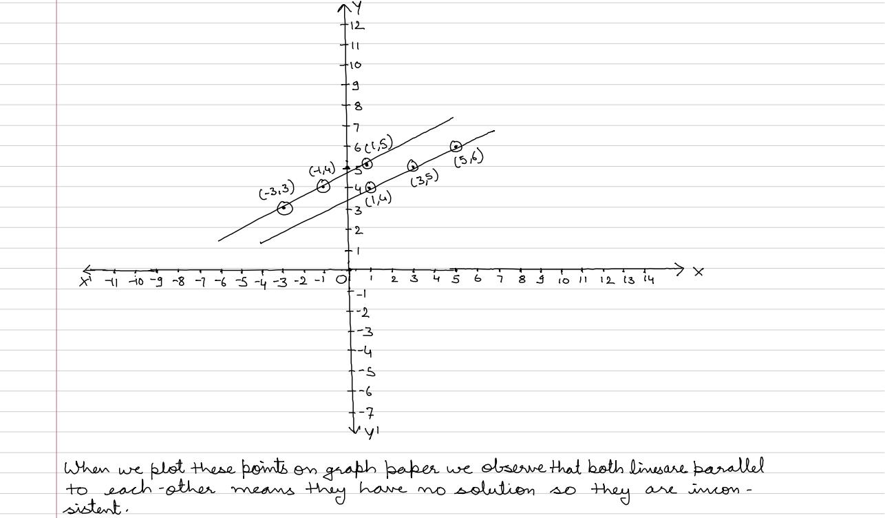 Ex 3.2 Part 3_opt_08