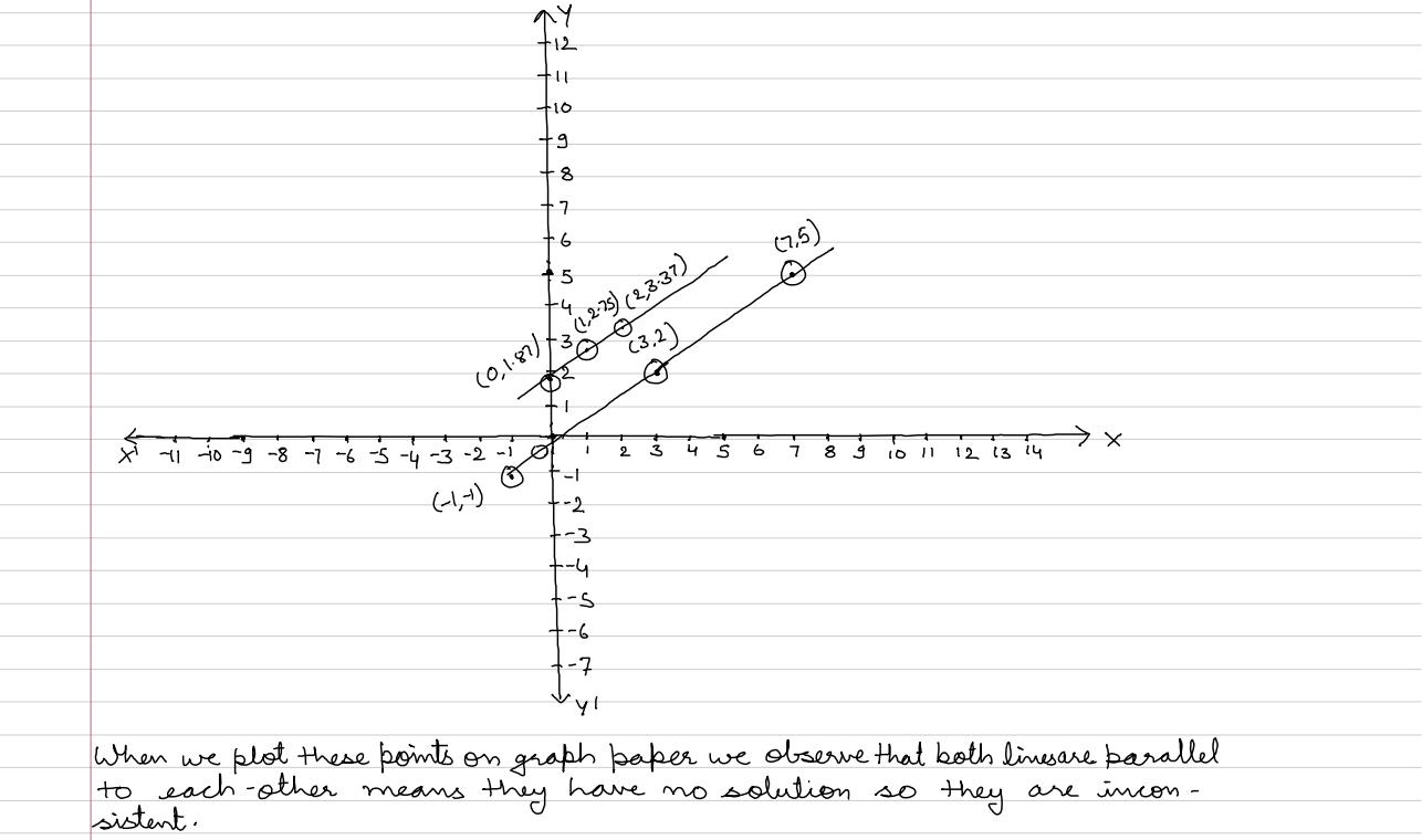 Ex 3.2 Part 3_opt_10