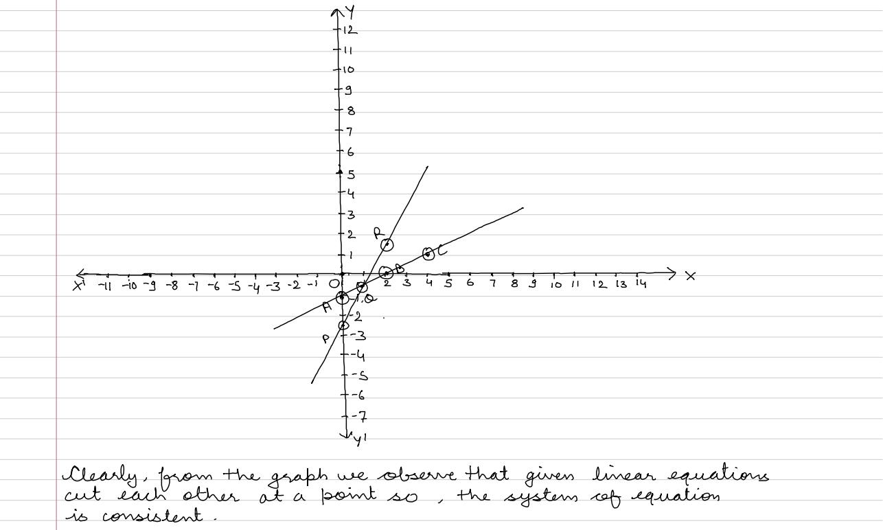 Ex 3.2 Part 4_opt_04