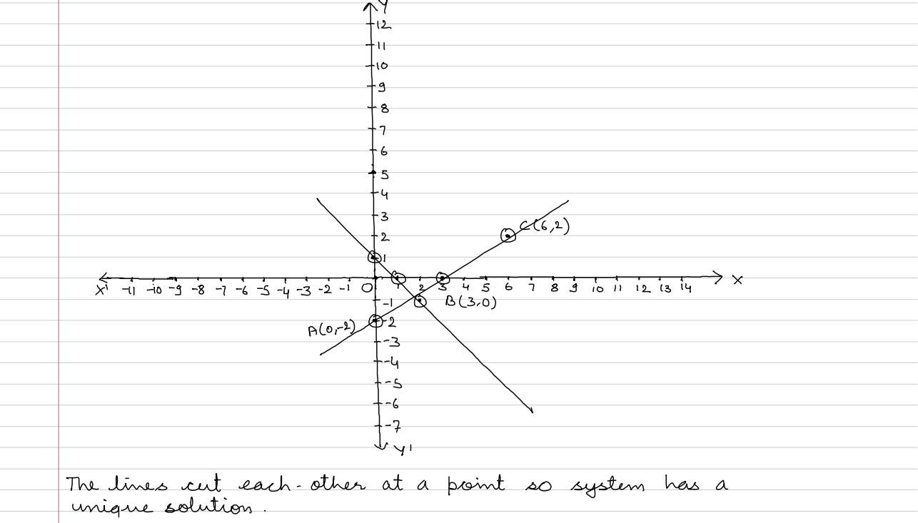 Ex 3.2 Part 4_opt_06