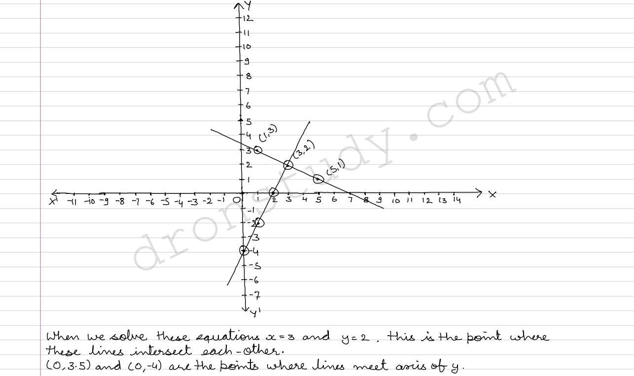 Ex 3.2 Part 5_opt_04