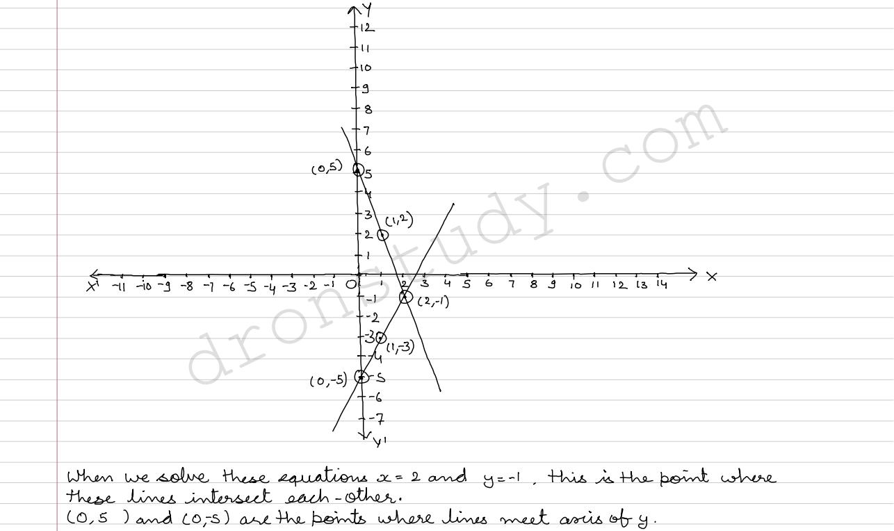 Ex 3.2 Part 5_opt_06