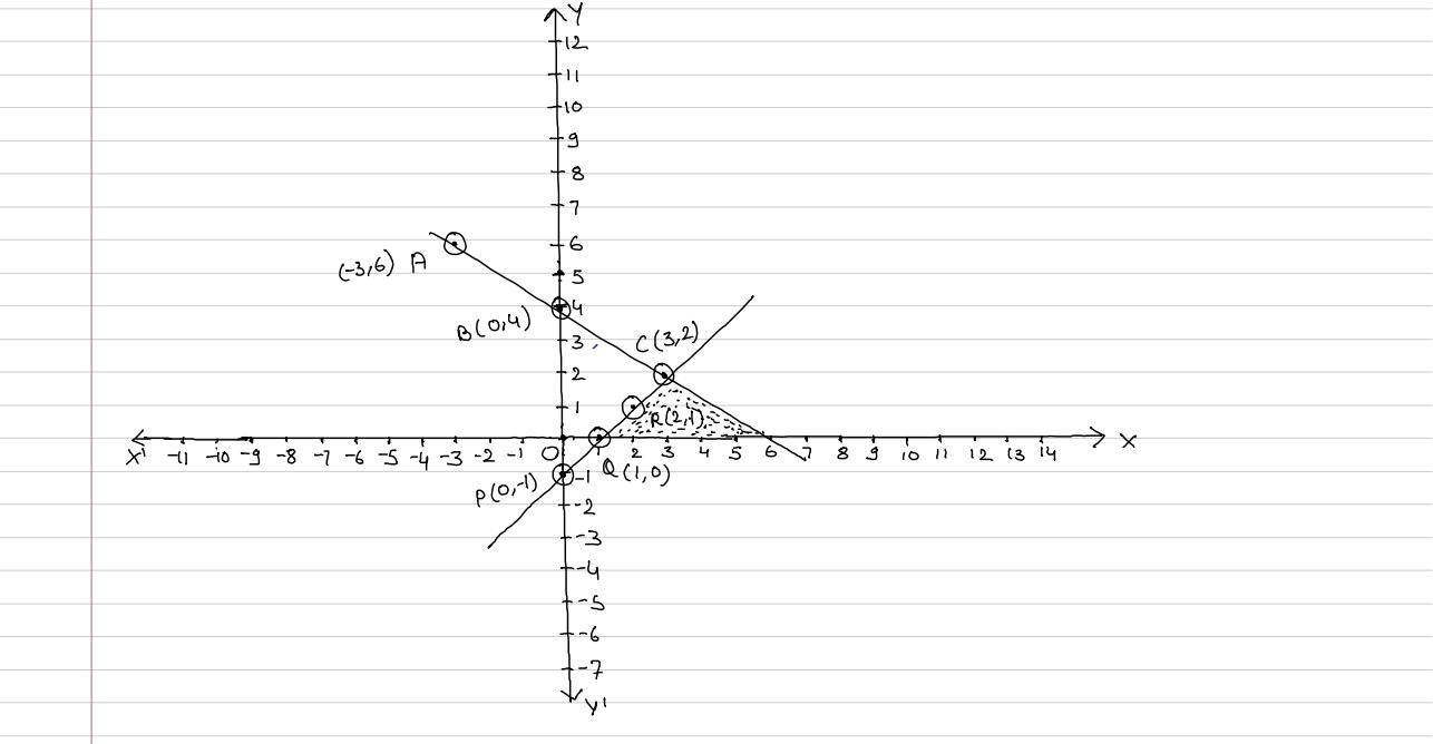 Ex 3.2 Part 6_opt_02