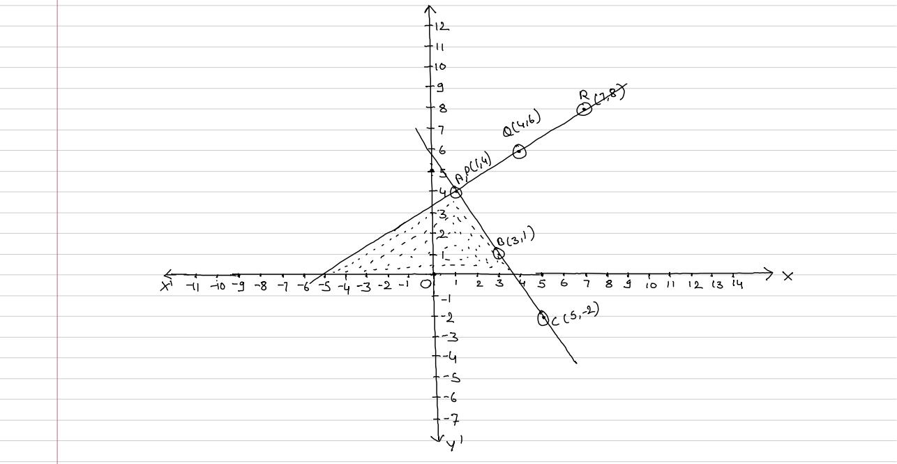 Ex 3.2 Part 6_opt_06