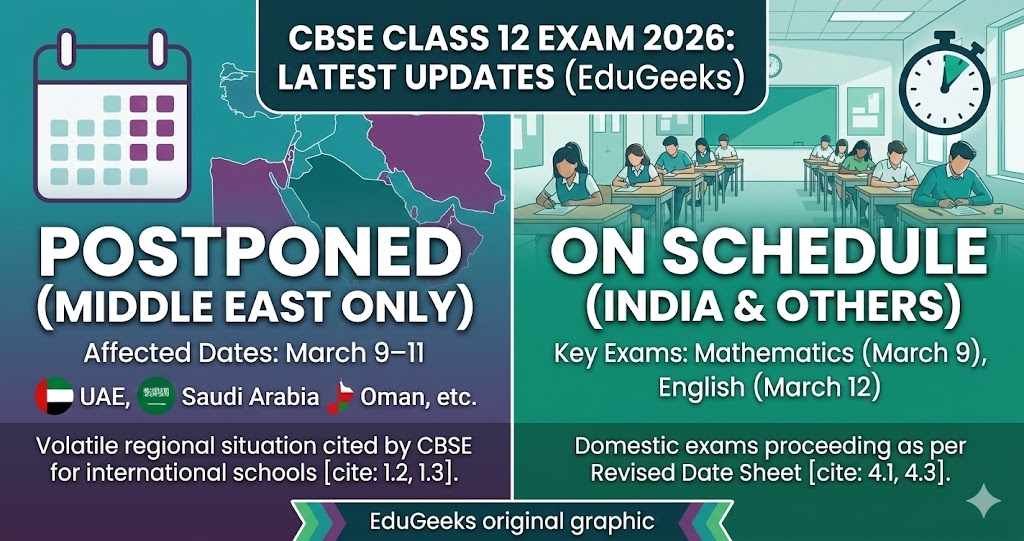 CBSE Class 12 board exam 2026 latest news update breaking news graphic